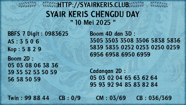 Prediksi Chengdu Day