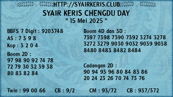 Prediksi Chengdu Day