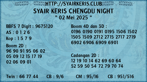 Prediksi Chengdu Night