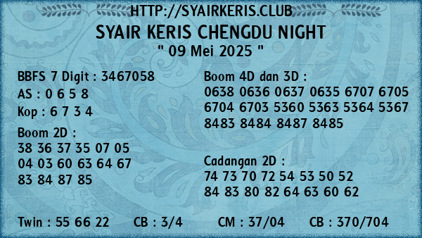 Prediksi Chengdu Night