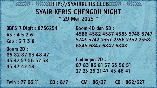 Prediksi Chengdu Night