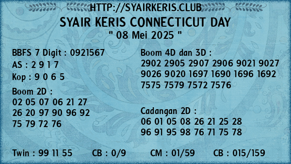 Prediksi Connecticut Day