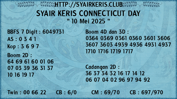 Prediksi Connecticut Day