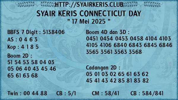 Prediksi Connecticut Day
