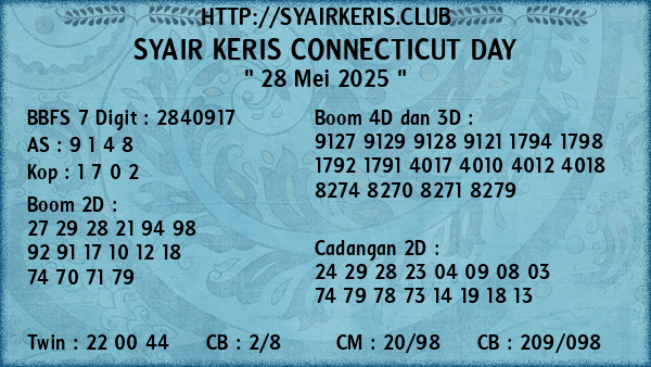 Prediksi Connecticut Day
