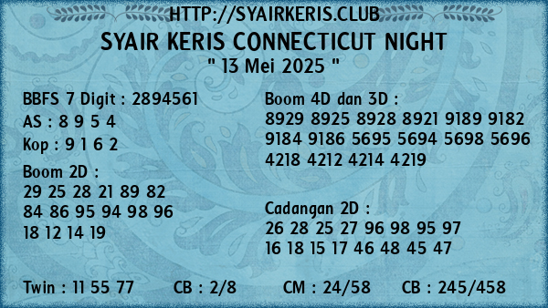 Prediksi Connecticut Night