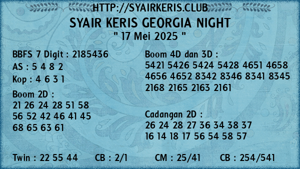 Prediksi Georgia Night