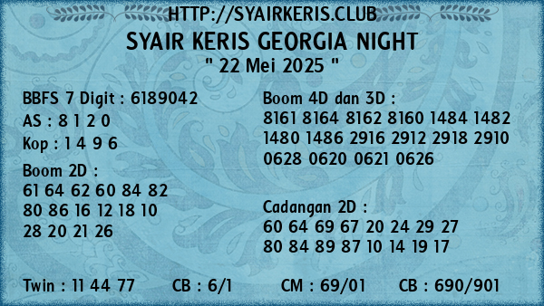 Prediksi Georgia Night