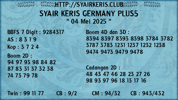 Prediksi Germany Plus5