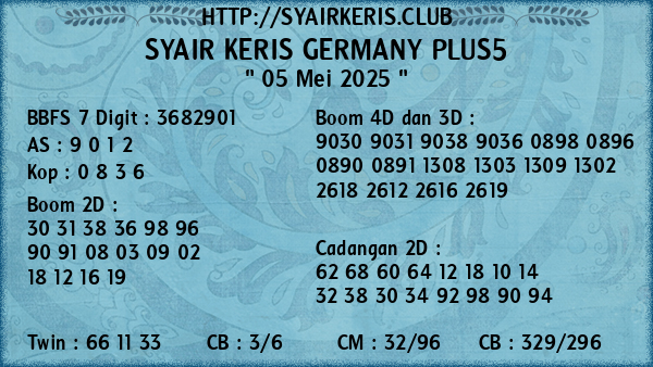 Prediksi Germany Plus5