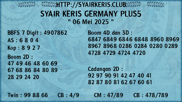Prediksi Germany Plus5