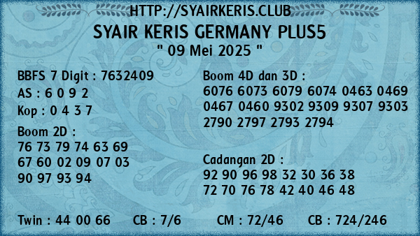Prediksi Germany Plus5