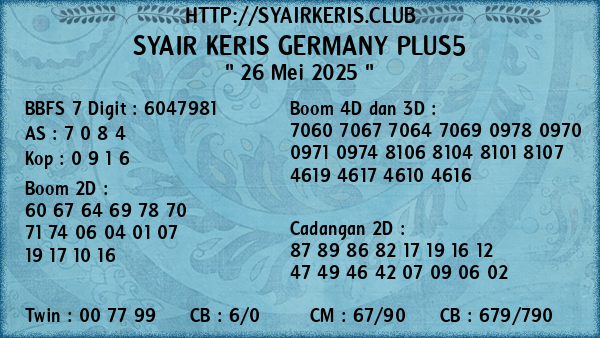 Prediksi Germany Plus5