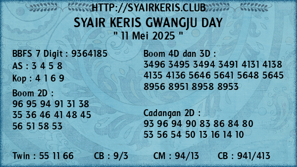 Prediksi Gwangju Day