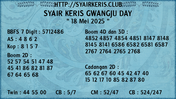 Prediksi Gwangju Day