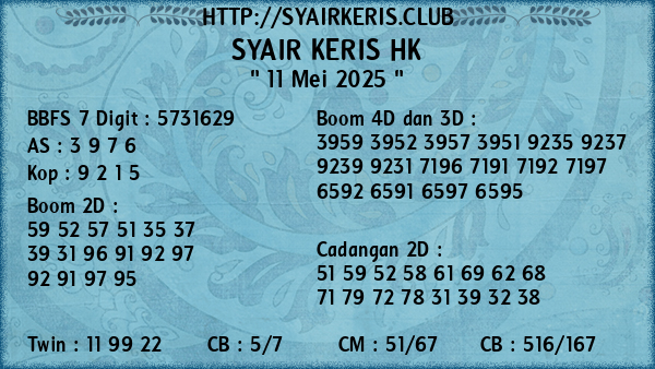 Prediksi HK