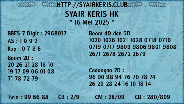 Prediksi HK