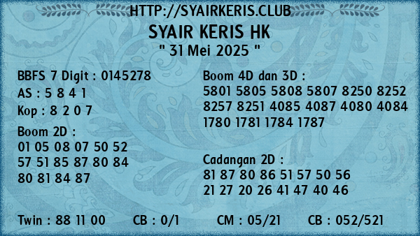 Prediksi HK