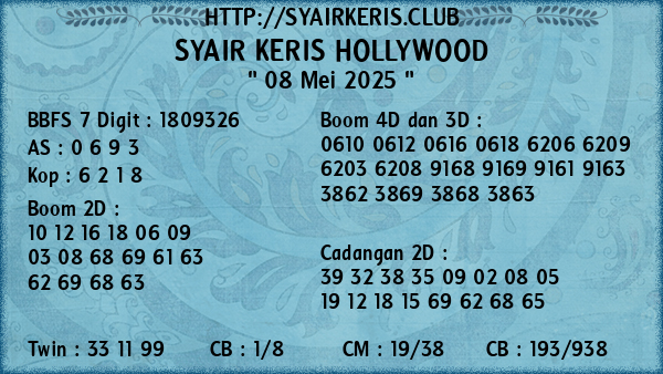 Prediksi Hollywood