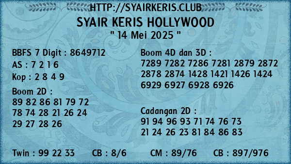 Prediksi Hollywood