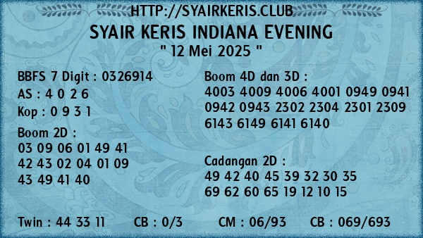 Prediksi Indiana Evening