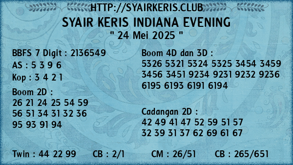 Prediksi Indiana Evening