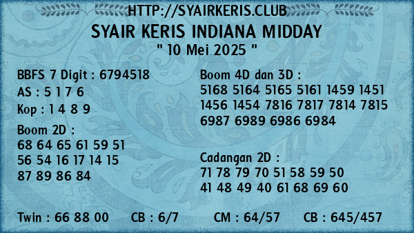 Prediksi Indiana Midday