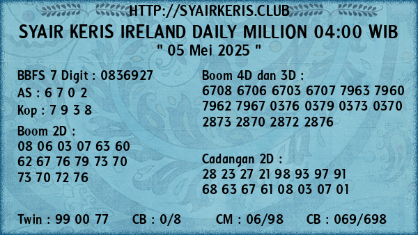 Prediksi Ireland Daily Million 04:00 WIB