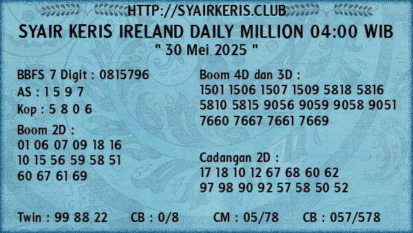 Prediksi Ireland Daily Million 04:00 WIB