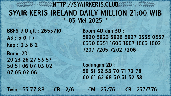 Prediksi Ireland Daily Million 21:00 WIB