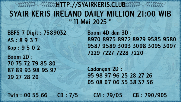 Prediksi Ireland Daily Million 21:00 WIB