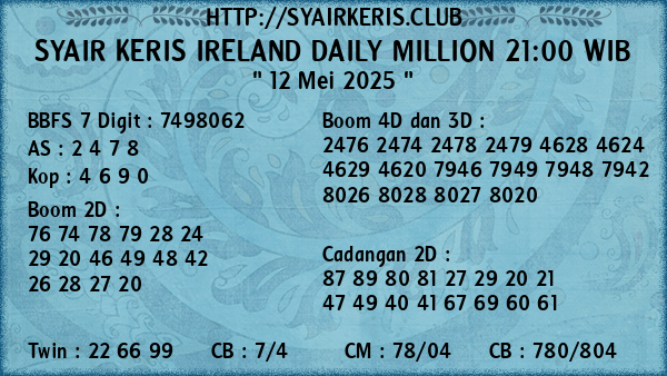 Prediksi Ireland Daily Million 21:00 WIB