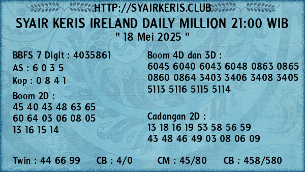Prediksi Ireland Daily Million 21:00 WIB