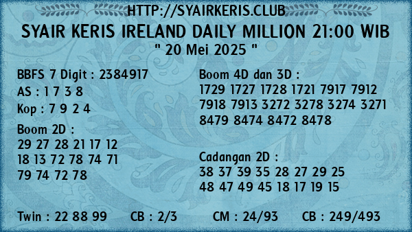 Prediksi Ireland Daily Million 21:00 WIB