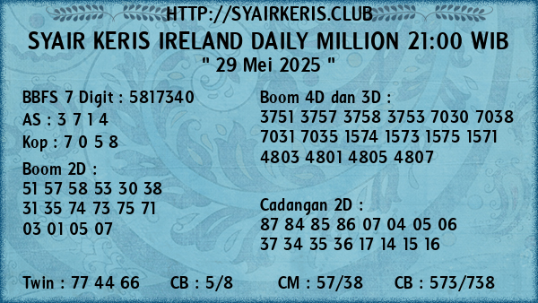 Prediksi Ireland Daily Million 21:00 WIB