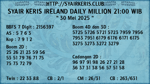 Prediksi Ireland Daily Million 21:00 WIB