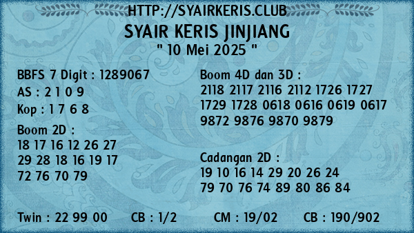 Prediksi Jinjiang
