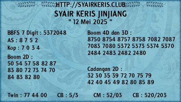 Prediksi Jinjiang