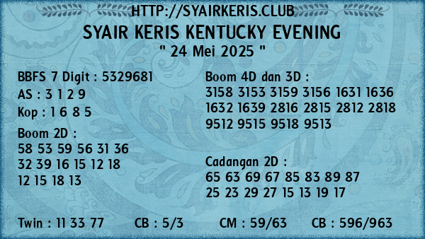 Prediksi Kentucky Evening