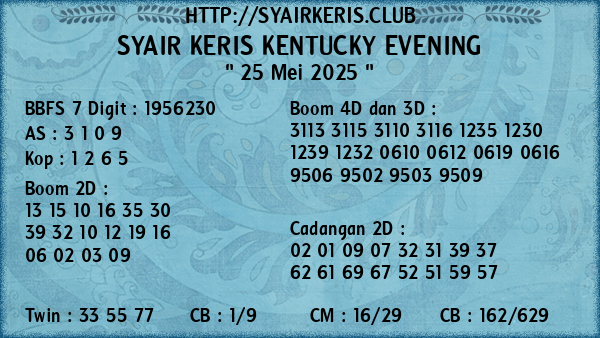 Prediksi Kentucky Evening