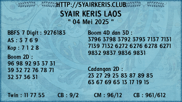 Prediksi Laos