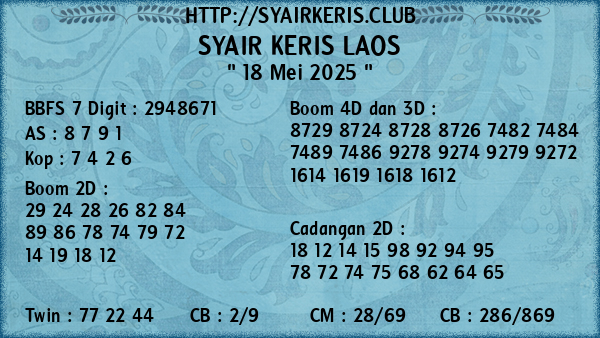 Prediksi Laos
