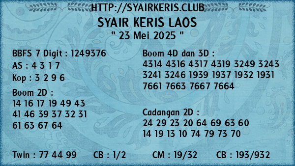 Prediksi Laos