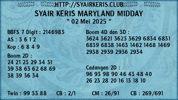 Prediksi Maryland Midday