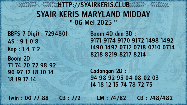 Prediksi Maryland Midday