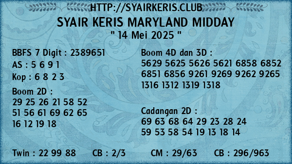 Prediksi Maryland Midday