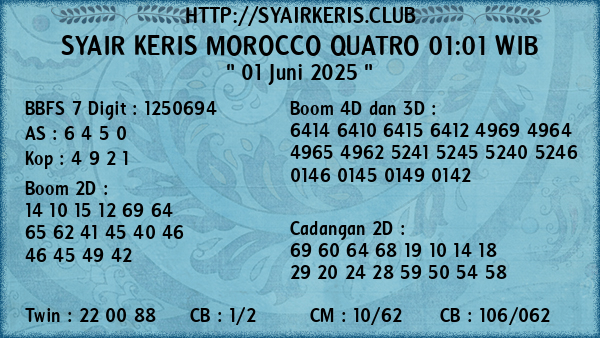Prediksi Morocco Quatro 01:01 WIB