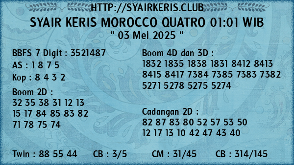 Prediksi Morocco Quatro 01:01 WIB