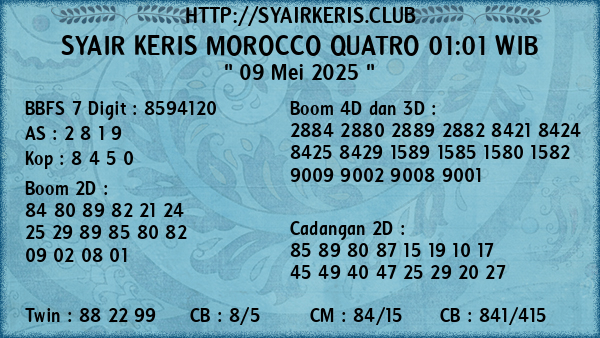Prediksi Morocco Quatro 01:01 WIB