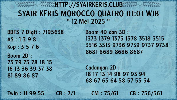 Prediksi Morocco Quatro 01:01 WIB